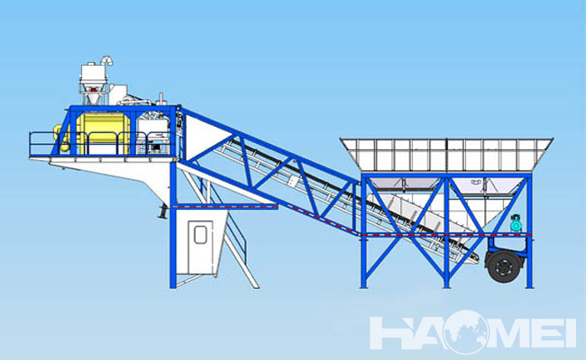 portable concrete batching plant for sale