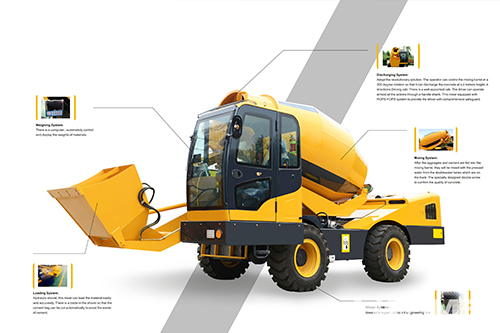 mobile self loading concrete mixer